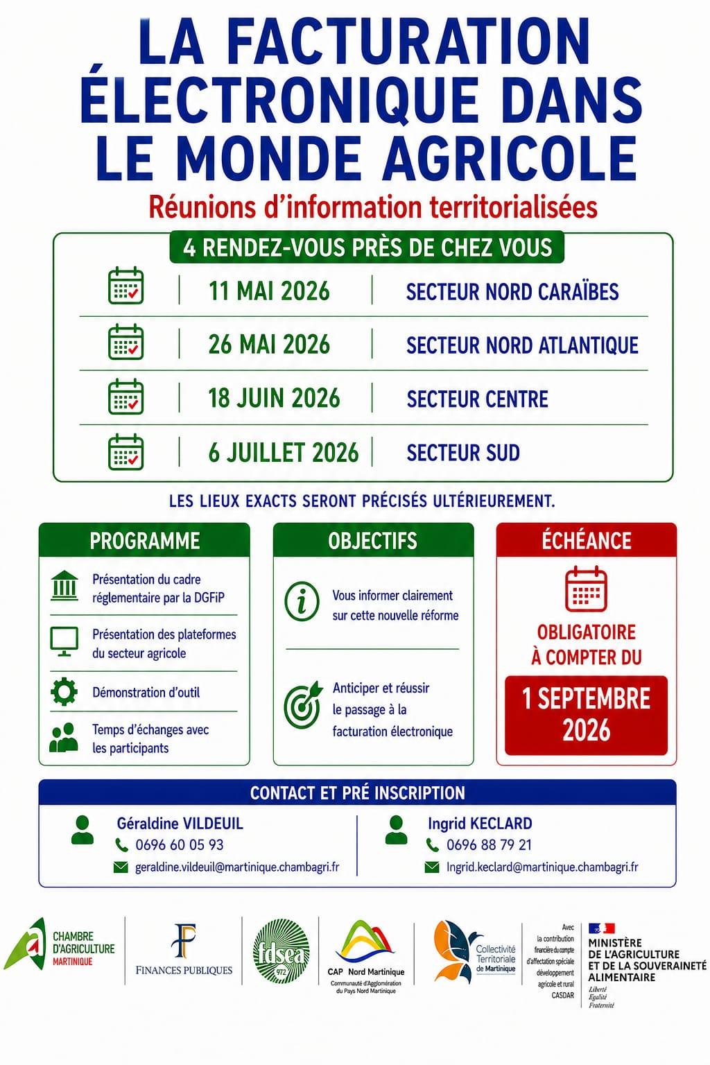Facturation électronique 